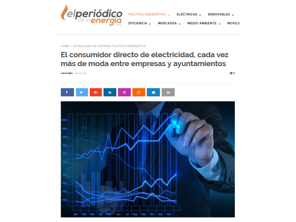 El Periódico de la Energía – El consumidor directo de electricidad, cada vez más de moda entre empresas y ayuntamientos - Ingebau